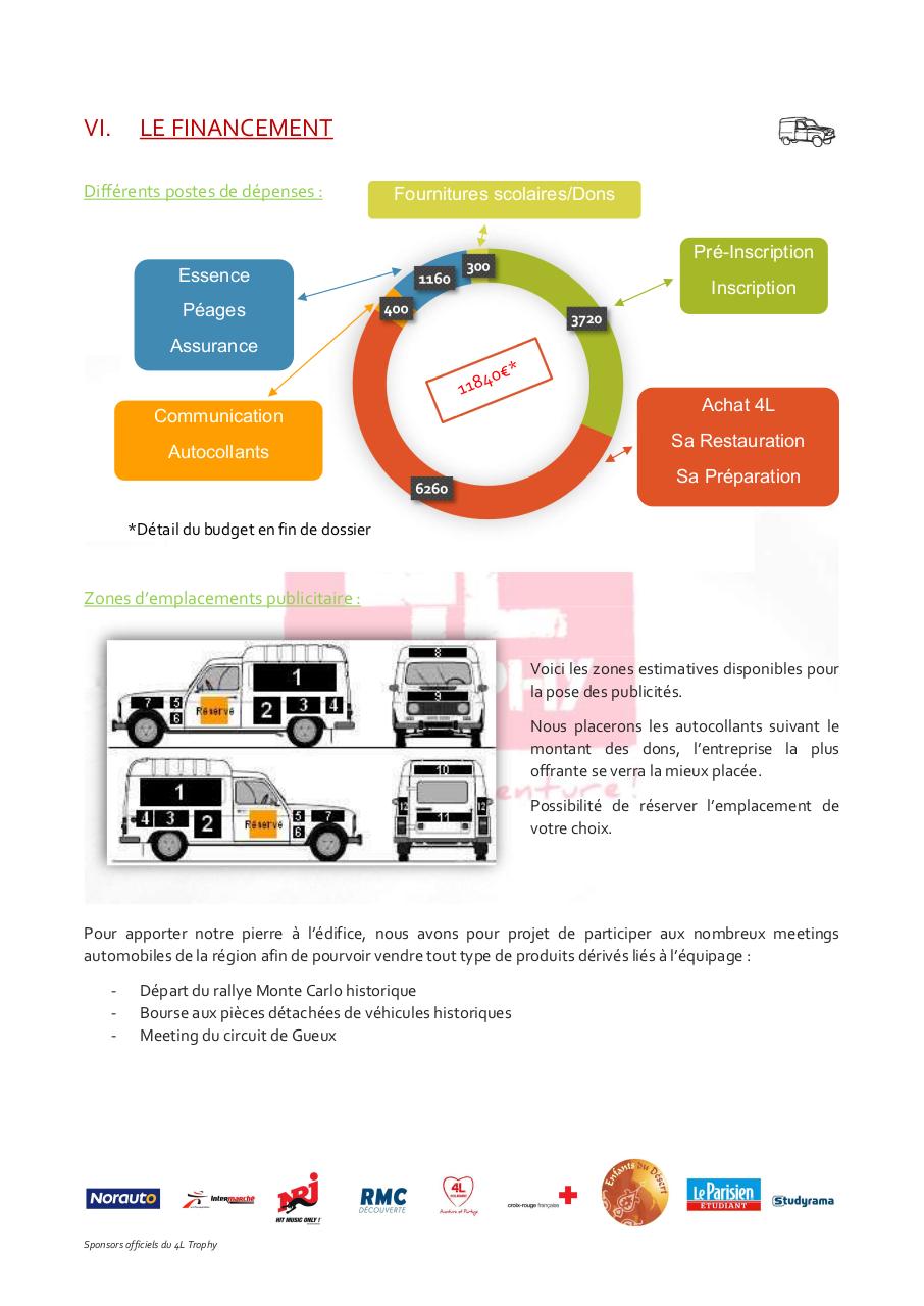 Aperçu du fichier PDF dossier-sponsoring---4l-trophy-2021---11-02.pdf