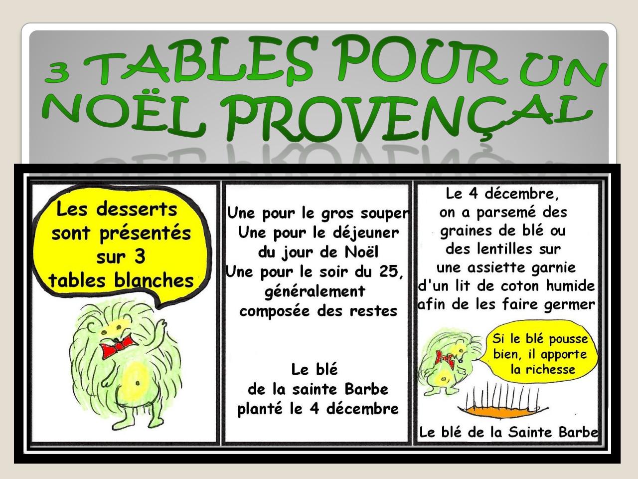 Aperçu du fichier PDF 2-livret-kipic-noel-alsace-bresil.pdf