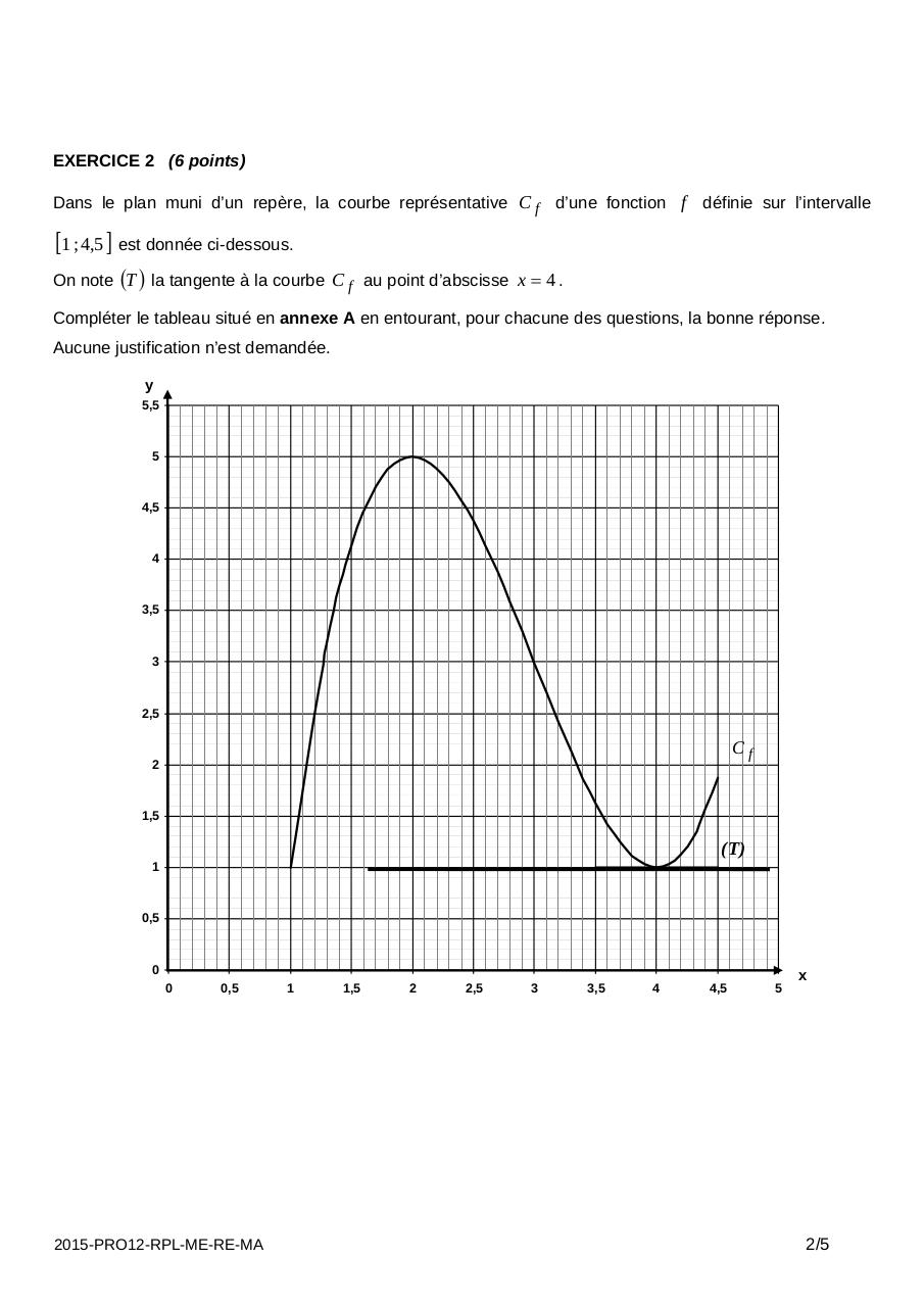 2015-bacblanc.pdf - page 2/5