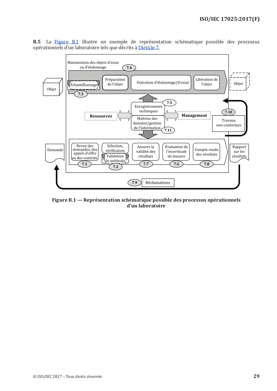 Aperçu du fichier PDF iso-17025-v-2017-1.pdf